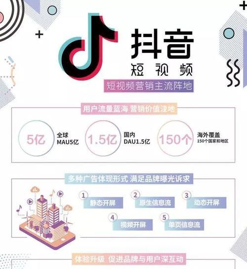 抖音带货直播人数不增加的原因（分析直播间亲密度、内容质量等因素对直播人数的影响）
