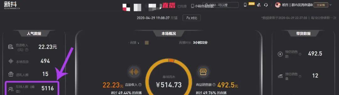 揭开抖音退款骗局的真相！（主播退款骗局大揭露，如何避免上当受骗？）