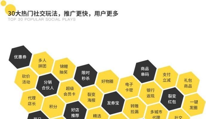 如何申请抖音外卖代理？（学习抖音外卖地推代理的方法）