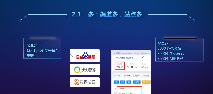 付费推广渠道，让你短时间内引爆网站流量！（掌握这些付费推广渠道，让你的网站像火箭一样起飞！）