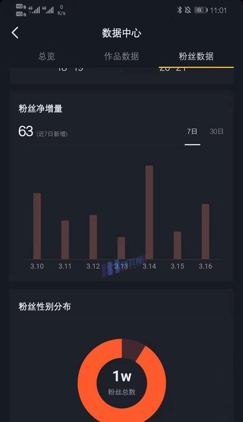 入驻星图需求1w粉丝？真相揭秘！（抖音用户必看，1w粉丝是否能成功入驻星图平台？）