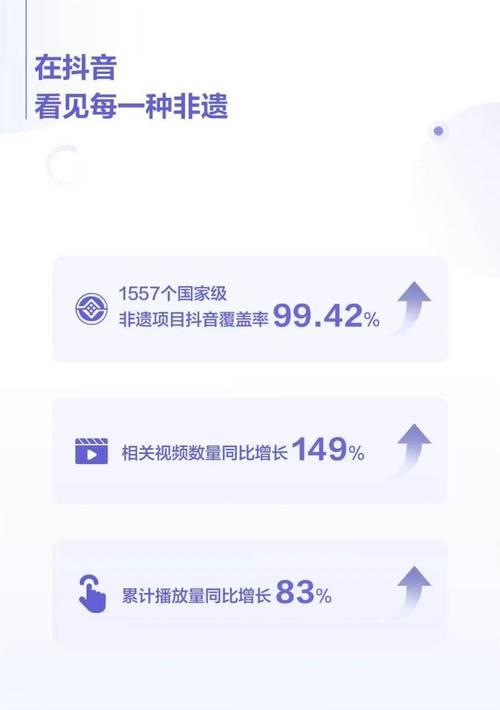 抖音百亿补贴入口，你知道怎么找吗？（了解抖音百亿补贴入口的重要性与方法）
