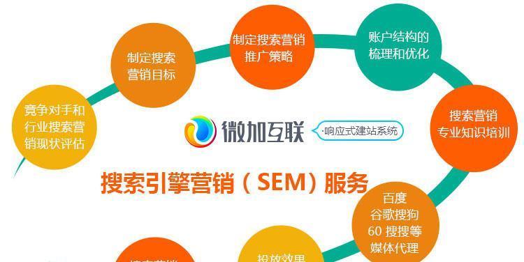 中小企业如何优化SEO排名？（从技巧出发，让你的网站获得更多流量）