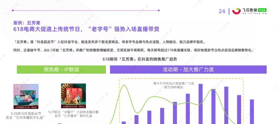 抖音双11好物节，享受更多支付权益（抖音双11好物节，享受更多支付权益）