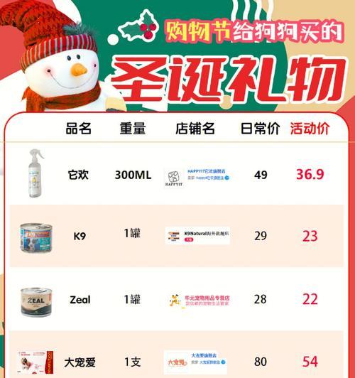 抖音双11好物节特惠省钱卡大揭秘！（限时购物，省钱不用愁！）