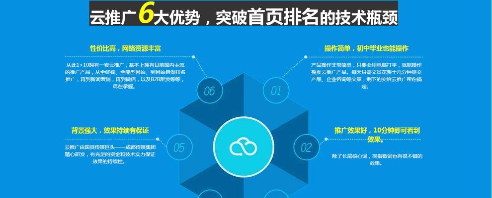 揭秘数字化营销的霸屏套路（探究行业的霸屏价值及策略分析）