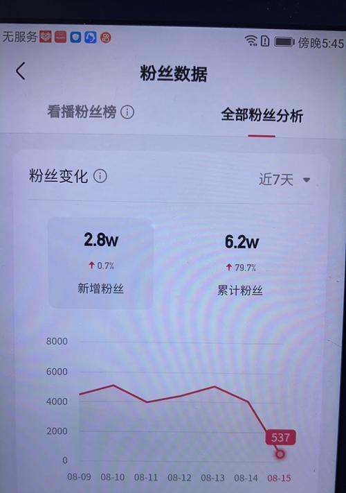 快手发布技巧（一步步教你优化作品，获得更多关注）