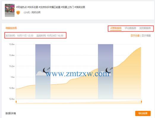 快手涨粉攻略（快速提升人气，让你成为快手达人！）