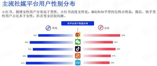 解读快手重复上架违规商品治理（深度剖析快手治理策略，探讨预防方法）
