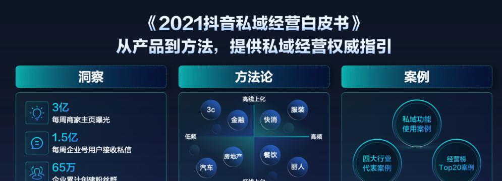 老号抖音号如何重新热门？（从创新内容到利用社交媒体平台，重新崛起的秘诀）