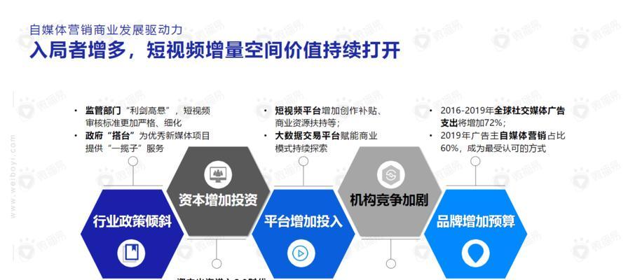 打造流量新王国，运营快手小店的秘诀（快速成为小店运营高手，抢占市场先机）