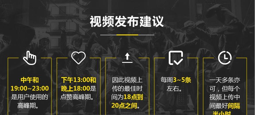 抖音企业号运营方案全解（打造营销策略，提升企业品牌影响力）