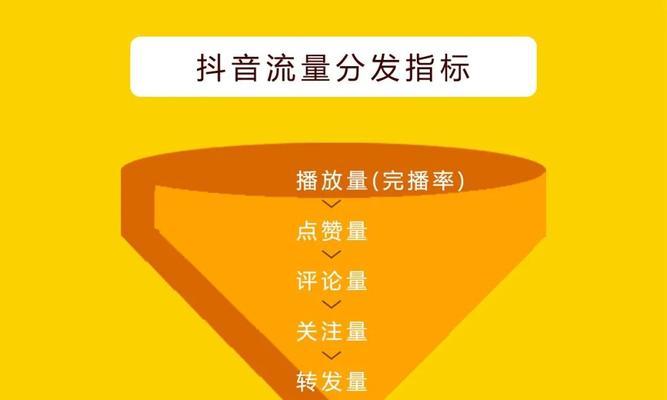 如何抖店绑定抖音号？（掌握绑定流程，轻松实现营销互通）