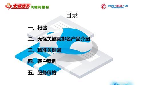 应对竞争对手的恶意优化行为（如何在SEO竞争中保持公平竞争？）