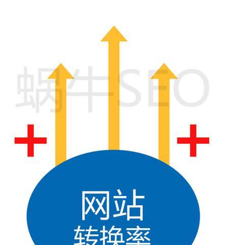 如何提升家具网站的转化率？（8个技巧教您如何推广家具网站，让转化率飙升）