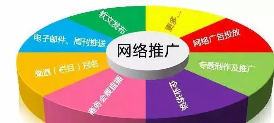 优化网站内容，提升用户体验（一步步教你打造高质量网站）