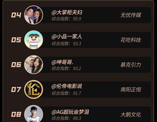 为什么抖音要达到1000个粉丝标准？（探究抖音平台粉丝数量对用户的影响）