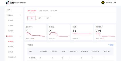如何与他人共享流量开通抖音小店权限（分享流量，轻松实现小店开通！）
