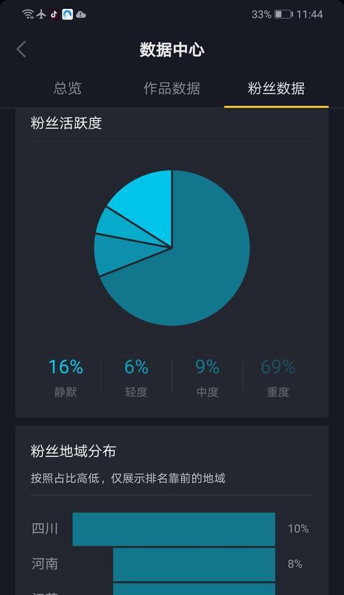 抖音新号如何在短时间内获得1万粉丝？（掌握这些技巧，让你的抖音人气飙升）