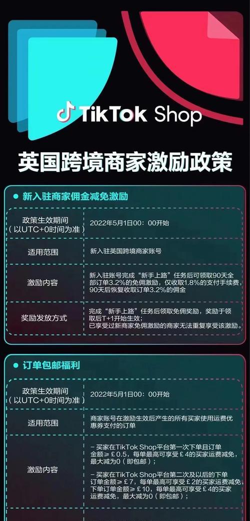 TikTok跨境电商入驻指南（从入驻流程到营销策略，轻松打造全球化电商平台）