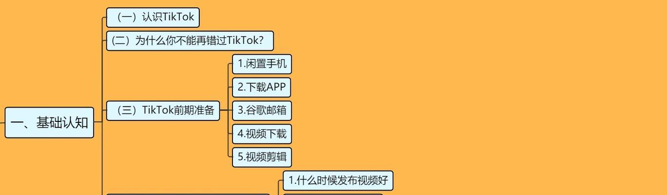如何避免tiktok账号被封（15个实用技巧，帮你规避封号危机）