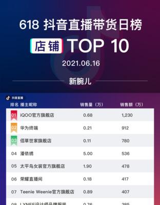 如何填写抖店入驻GMV，做好销售数据分析（从填报流程到数据分析，指南）