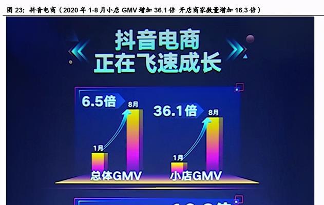如何填写抖店入驻GMV，做好销售数据分析（从填报流程到数据分析，指南）
