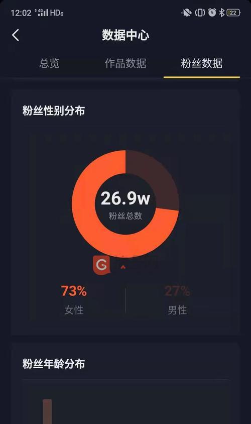 如何开通抖音星图任务？（从零粉丝开始，快速提高曝光量）