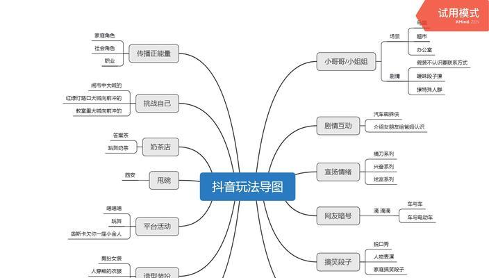 抖音618大促延迟发货时效设置指南（如何在618大促期间设置延迟发货时效，提升店铺运营效率）