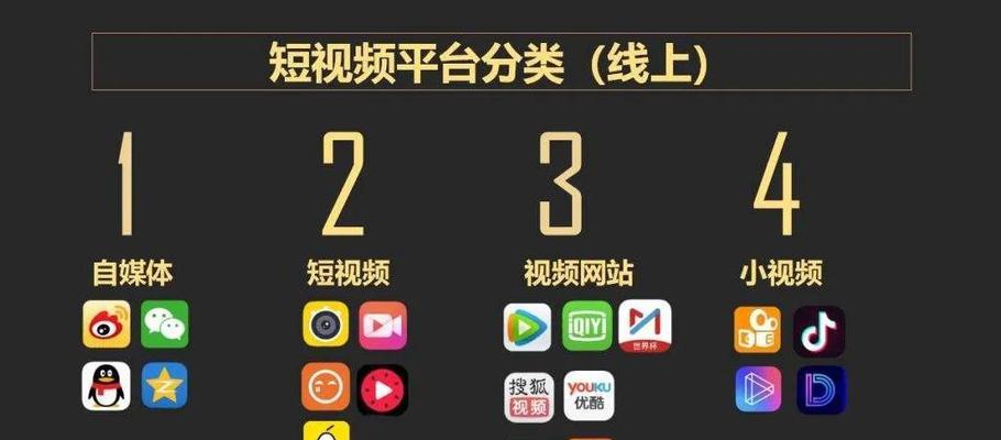 抖音PK赢了，你能得到哪些好处？（分享抖音PK的胜利，赢得更多的快乐与成就感）