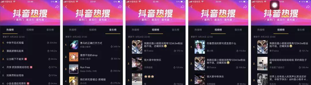 抖音小店0元单售后怎么办（解决售后问题的小技巧）
