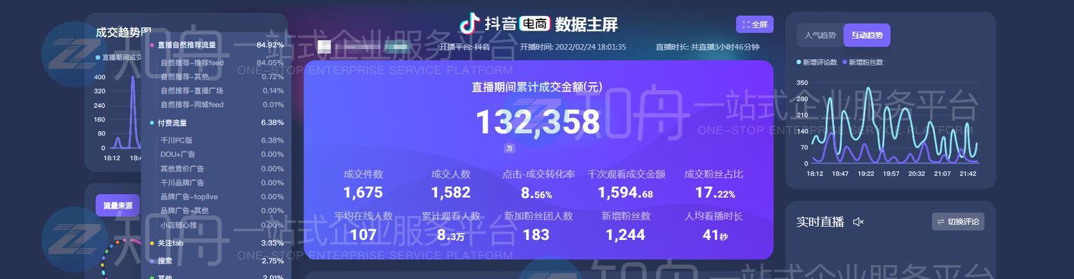 抖音小店ID是否等同于抖音号（解决你的疑惑）