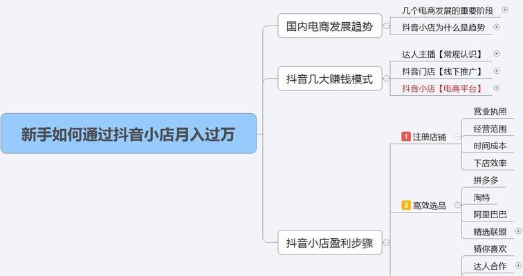 抖音小店ID是否等同于抖音号（解决你的疑惑）