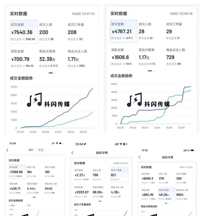 抖音小店爆单了怎么下单（快来看看这些小店都卖了什么）