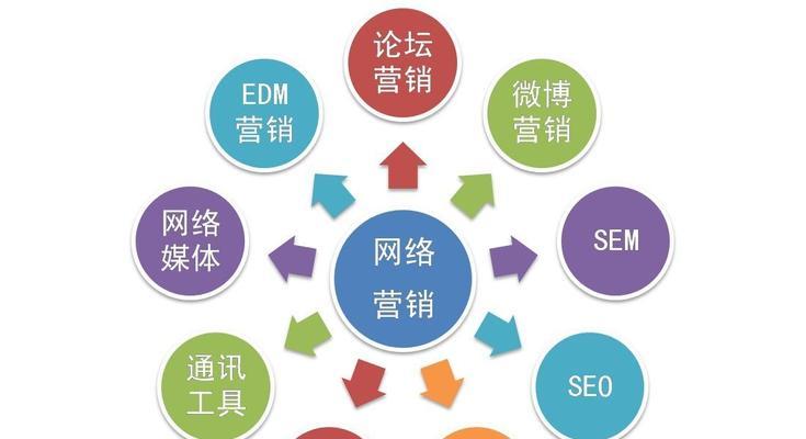 老域名网站突然不收录的原因及解决方法（解决老域名网站收录难题）