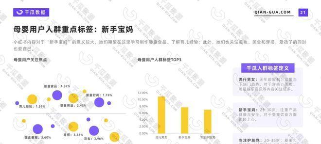 小红书直播带货技巧，轻松实现千万级销售（小红书直播带货攻略）
