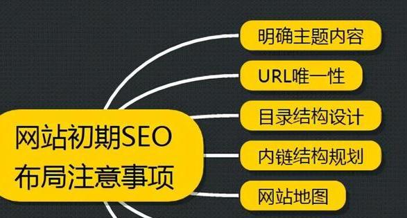长尾词的魅力（长尾词的定义）