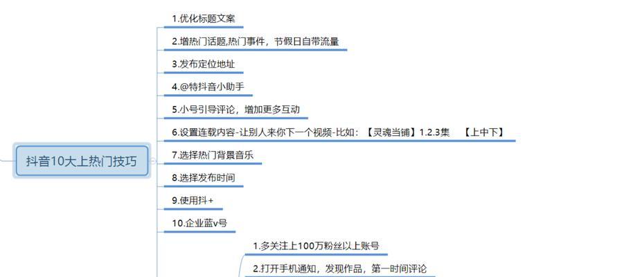 揭秘抖音热门作品（了解流行背后的秘密）
