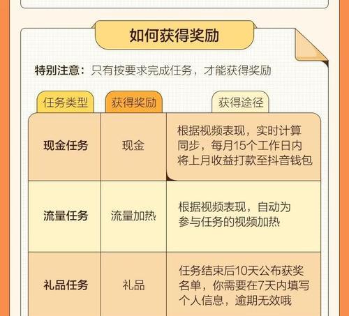 抖音任务佣金标准及如何达到要求（多少播放量才有佣金）