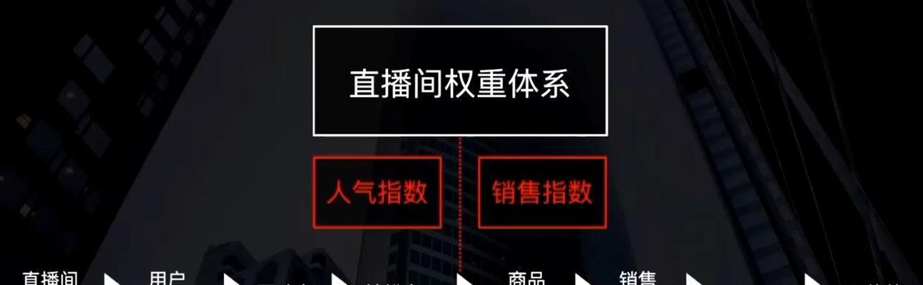 抖音同城流量增加秘籍（教你如何利用抖音增加同城流量）
