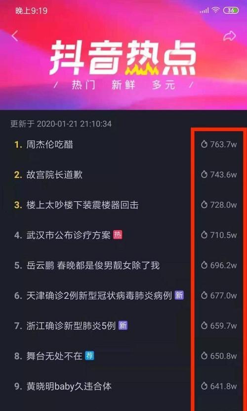 抖音视频没有播放量的原因分析（探讨抖音视频播放量低的原因和解决方法）