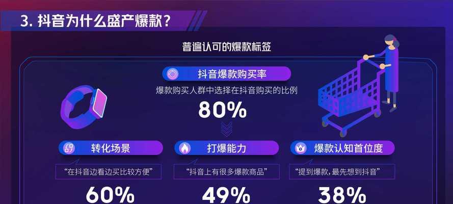 抖音团购达人和橱窗，如何双管齐下（抖音团购达人和橱窗可以同时做吗）
