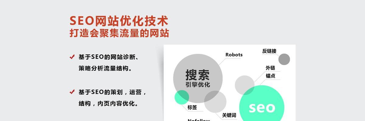 如何打造一个成功的网站标题（掌握标题的技巧和关键点）