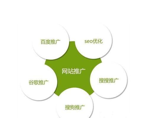 如何优化网站反向链接（掌握有效的反向链接策略提升搜索排名）