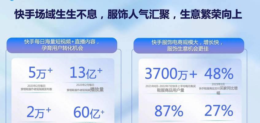 快手电商今日爆款功能入口在哪（了解快手电商的今日爆款）