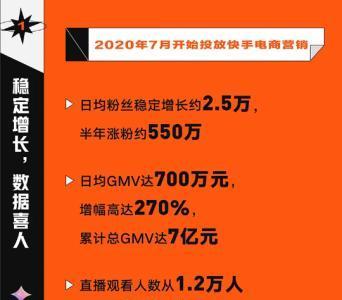 快手粉丝涨粉攻略大揭秘（手把手教你快速增加快手粉丝数）