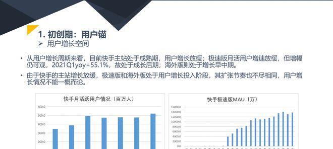 快手禁止推广该作者，该如何营销（解决快手推广问题）