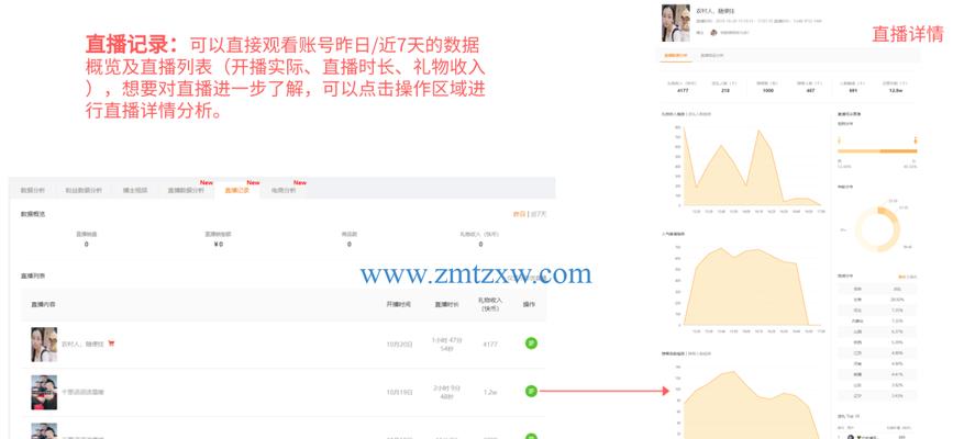快手购买的推广退款详解（如何进行快手购买的推广退款）