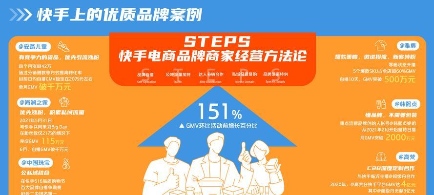 快手官方助推和一般助推的区别（多久生效）