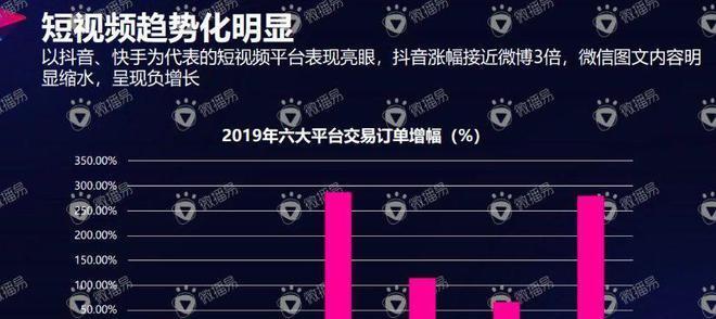 快手是否会根据IP封号（探究快手账号封号机制）